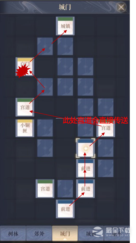 代号鸢下邳据点重建路线分享