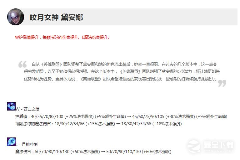 英雄联盟13.14版本正式服皎月加强说明