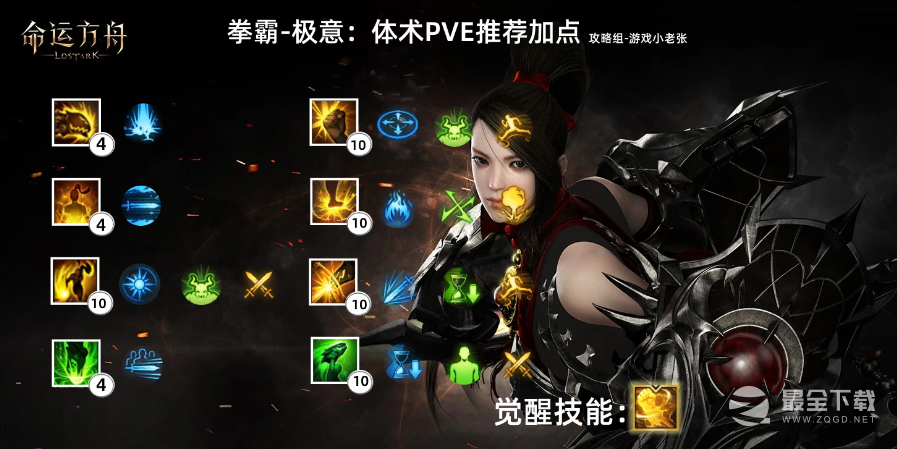 命运方舟拳霸黄拳刻印选择攻略