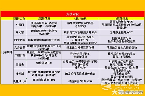 逆水寒老兵服装备共鸣系统解析