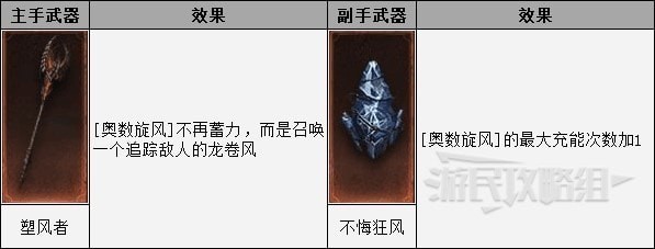 《暗黑破坏神不朽》法师PVP奥术之风BD 法师PVP技能与宝石搭配