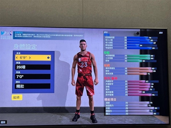 《NBA2K23》小前锋建模参考