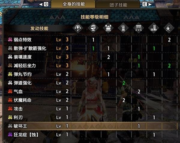 《怪物猎人崛起》曙光散弹轻弩配装参考