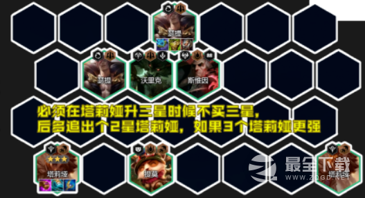 《金铲铲之战》S9塔莉娅主C阵容搭配及玩法介绍
