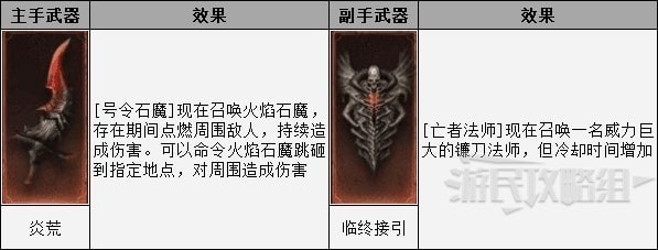 《暗黑破坏神不朽》死灵法师PVE尸爆流BD 死灵法师技能搭配