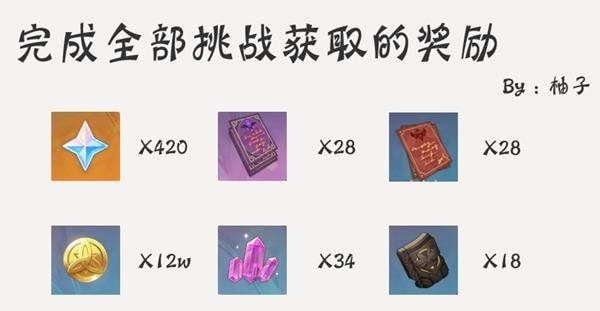 《原神》残像暗战活动介绍与挑战配队攻略