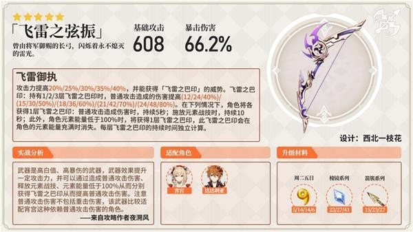 《原神》飞雷之弦振抽取建议 斫峰之刃值得抽吗