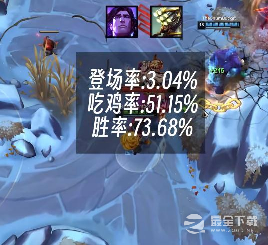 《LOL》斗魂竞技场宝石剑圣套路玩法介绍