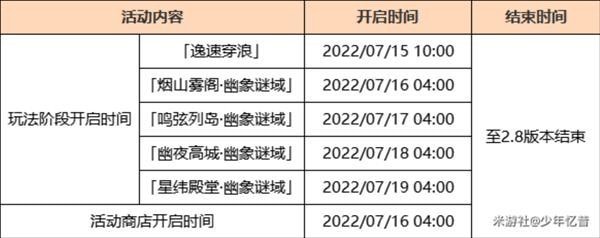 《原神》2.8版如诗如歌夏之梦任务攻略