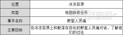 《暗黑破坏神不朽》野蛮人灵魂位置一览 野蛮人灵魂在哪