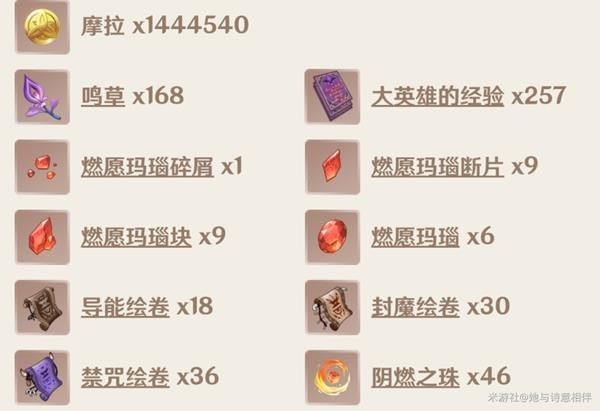 《原神》V2.8宵宫培养材料获取及出装分享