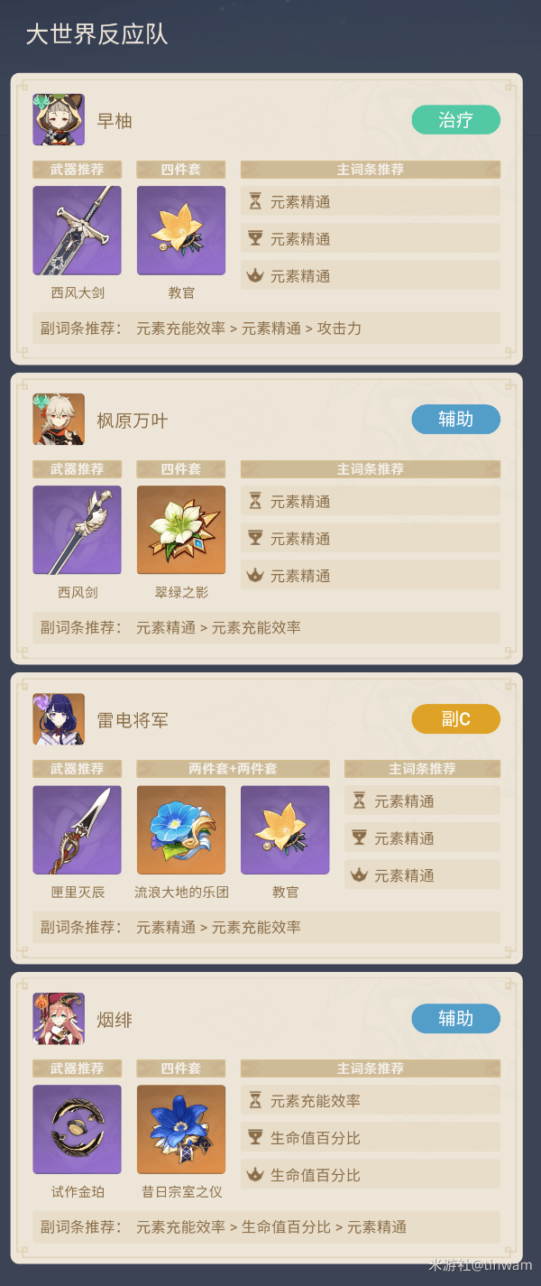 《原神》大世界反应队搭配推荐