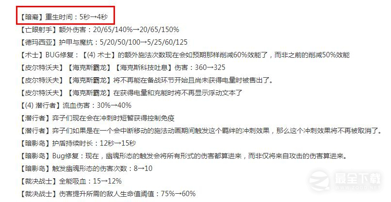 云顶之弈13.14版本正式服暗裔加强说明