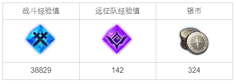 《命运方舟》复活的火种任务达成攻略