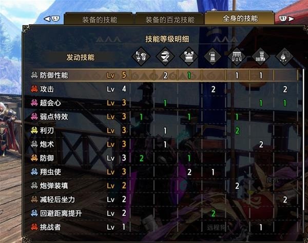 《怪物猎人崛起》曙光全弹铳配装推荐