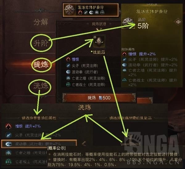 《暗黑破坏神不朽》护符获取方法及属性解析