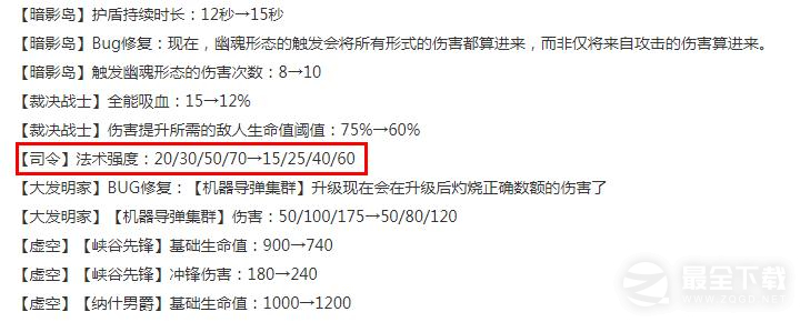 云顶之弈13.14版本正式服司令削弱了什么