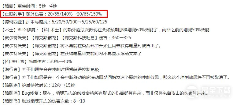 云顶之弈13.14版本正式服亡眼射手加强一览