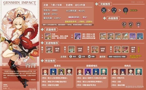 《原神》宵宫配装推荐及队伍搭配思路 宵宫天赋突破材料