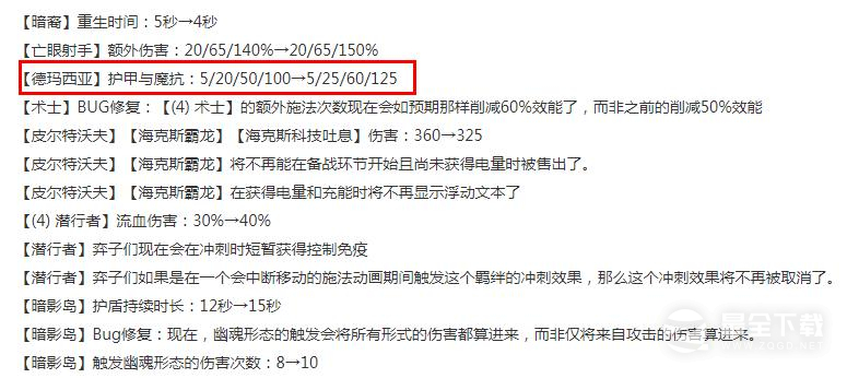 云顶之弈13.14版本正式服德玛西亚加强说明