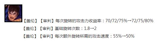 云顶之弈13.14版本正式服盖伦加强说明