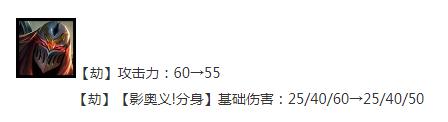 《云顶之弈》13.14版本正式服劫削弱一览