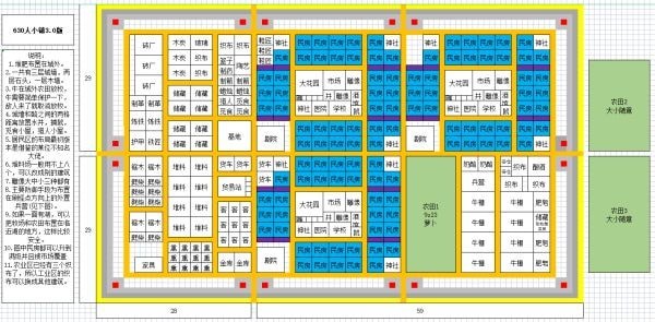 《最远的边陲》600人小镇布局参考 最远的边陲小镇怎么布局