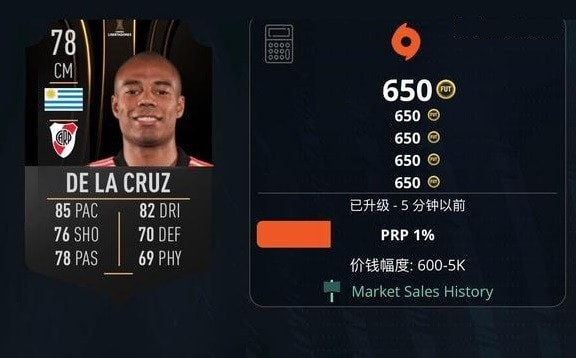 《FIFA 23》高性价比球员推荐