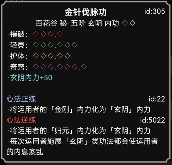 《太吾绘卷》正式版内力系统解析