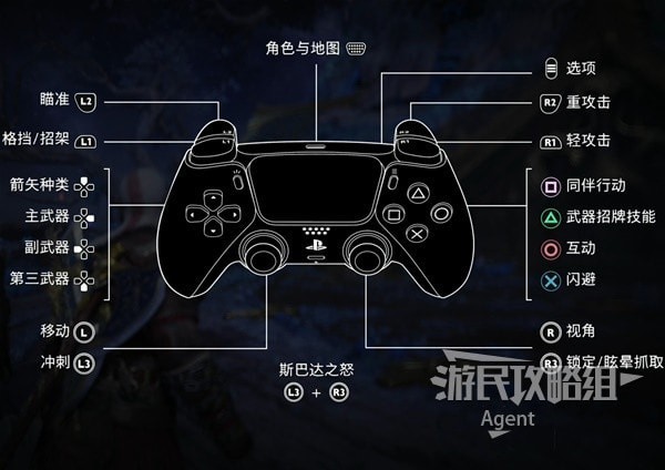 《战神诸神黄昏》PS5手柄按键操作一览 战神诸神黄昏怎么操作