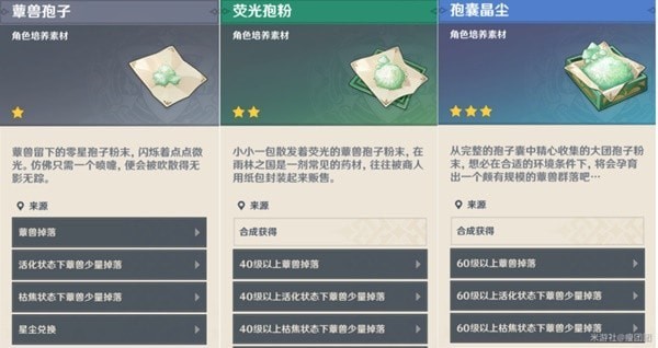 《原神》覃兽快速讨伐线路 覃兽孢子怎么获得