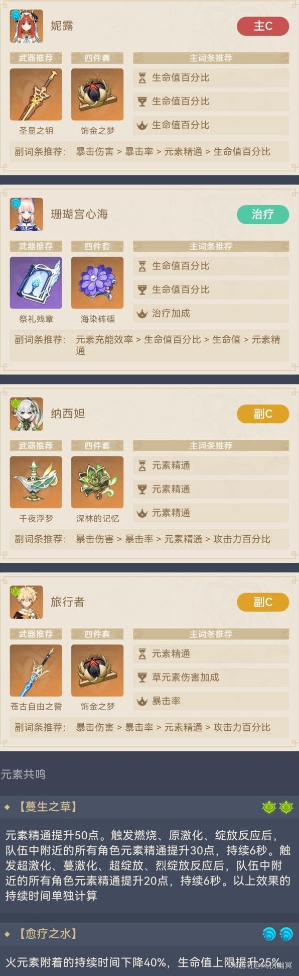 《原神》纳西妲+妮露双草双水绽放队推荐