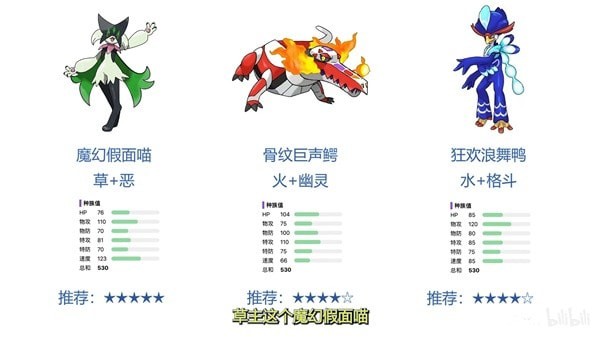 《宝可梦朱紫》通关宝可梦推荐详解 宝可梦选择建议