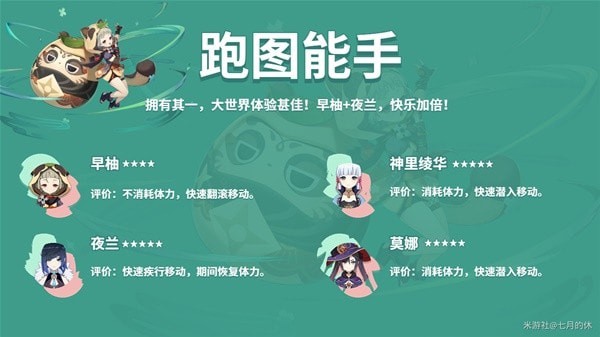 《原神》大世界功能性角色盘点