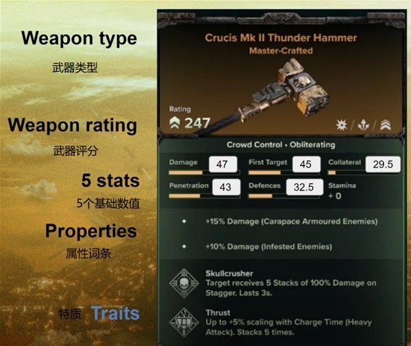 《战锤40K暗潮》伤害机制详解