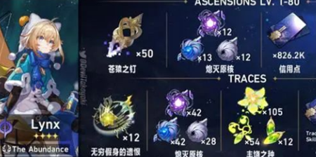 崩坏星穹铁道1.3新角色的突破材料怎么获得