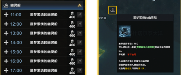 命运方舟埃伯恩的伤口获取攻略