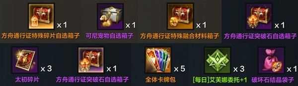 命运方舟开服福利汇总