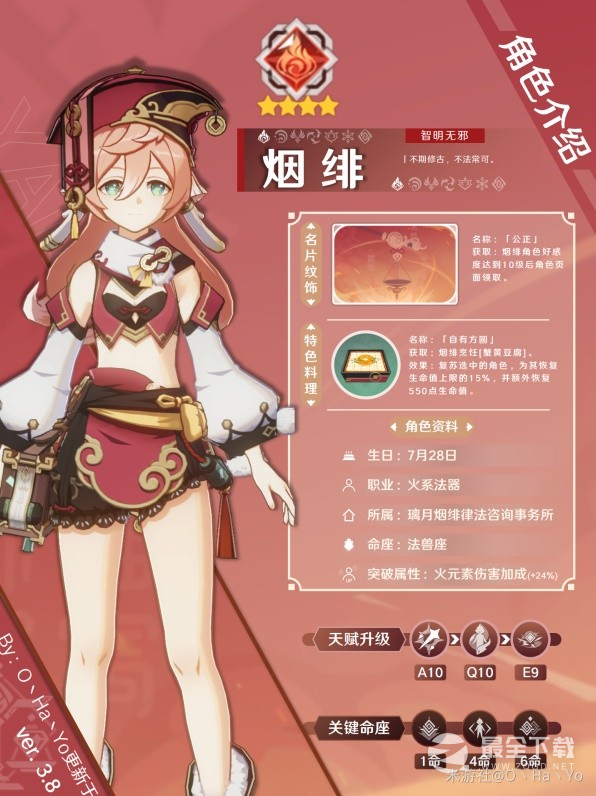 原神3.8版本烟绯出装与队伍搭配方法