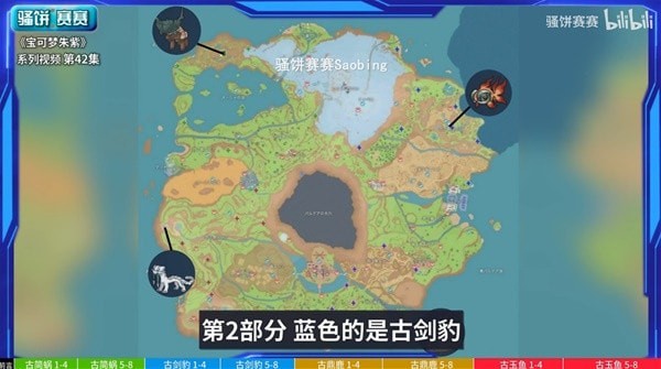 《宝可梦朱紫》32个神兽桩子收集路线