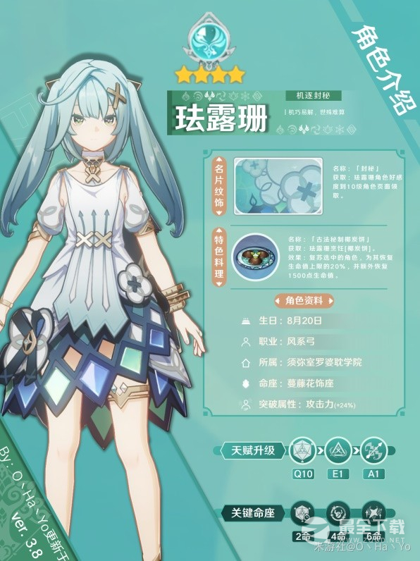 原神3.8版本珐露珊详细培养指南