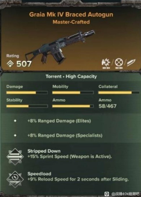《战锤40K暗潮》武器铸造系统前瞻