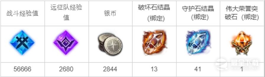命运方舟伯贝罗的朋友任务怎么完成