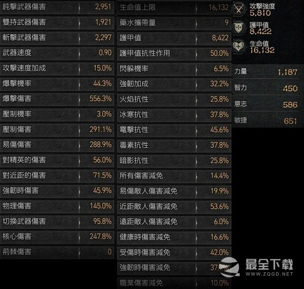 暗黑破坏神4第一赛季先祖野蛮人100层build详情