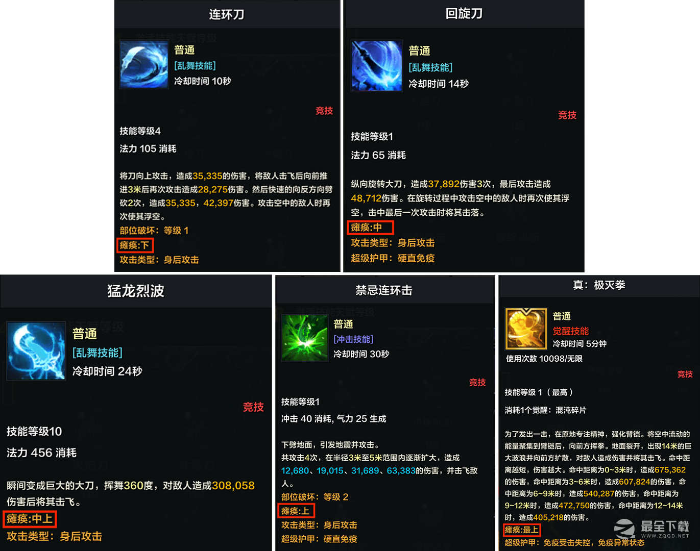 命运方舟战斗系统介绍