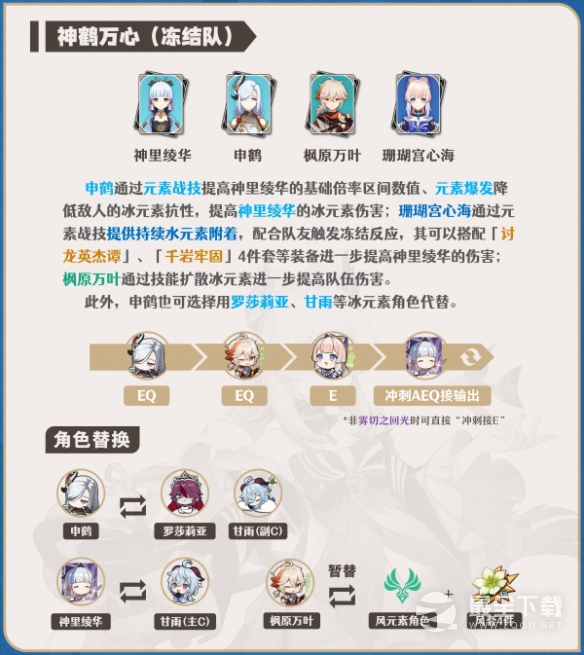 原神3.8心海配队攻略