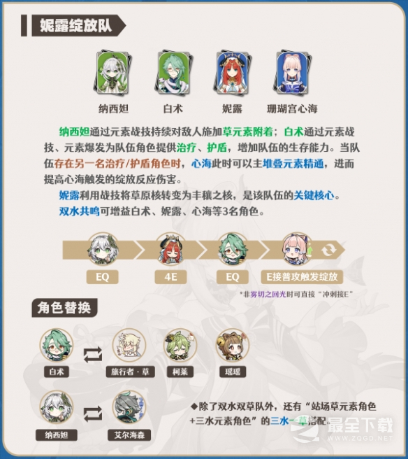 原神3.8心海配队攻略