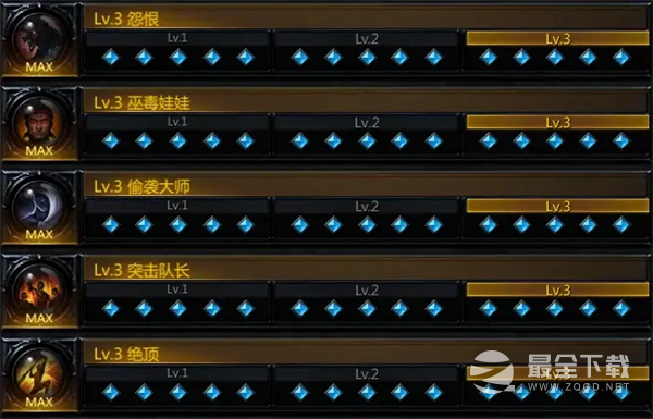《命运方舟》巅峰枪术刻印怎么选