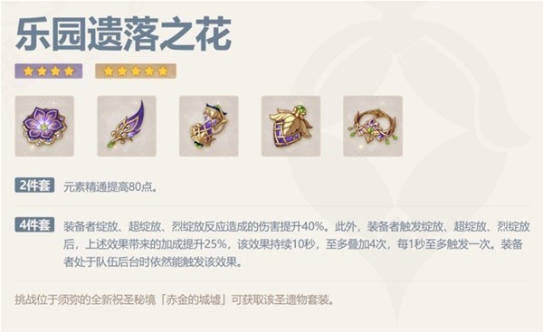 《原神》3.3版新增圣遗物强度解析