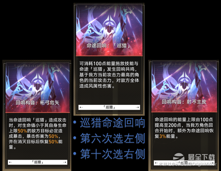 崩坏星穹铁道模拟宇宙第七关过法攻略